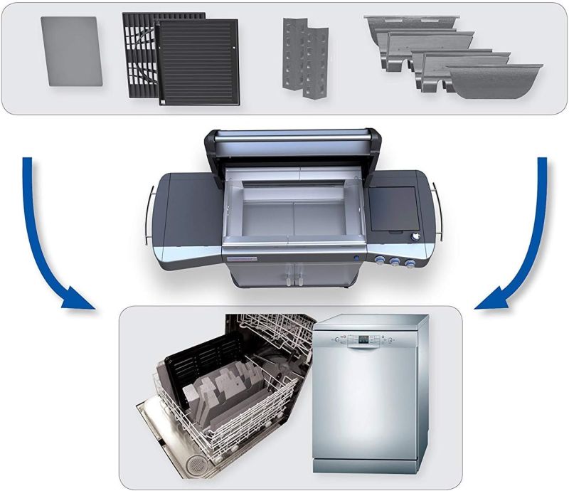 Campingaz 3 Series RBS LX m. Drehspieß (Aussteller/ Mitnahmepreis/ Vösendorf)
