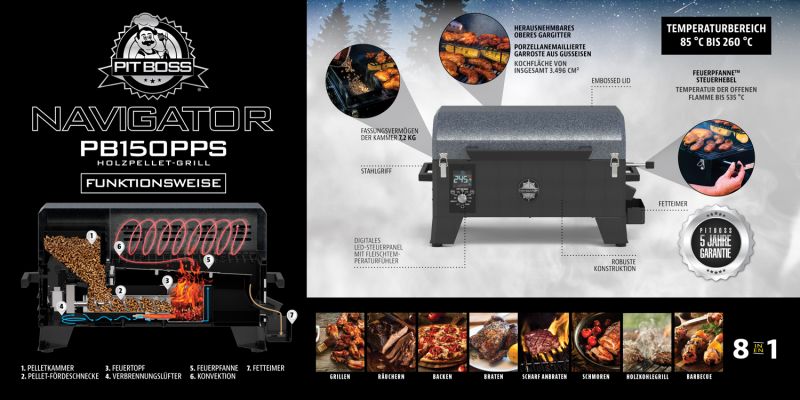 Pitboss Pelletgrill (Smoker) Navigator 150 Table-Top