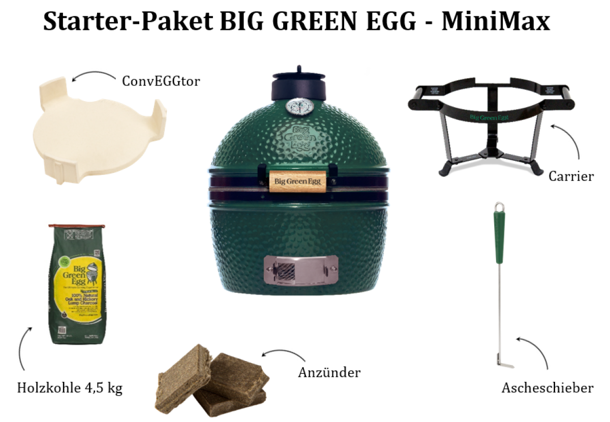 MiniMax EGG Starterset