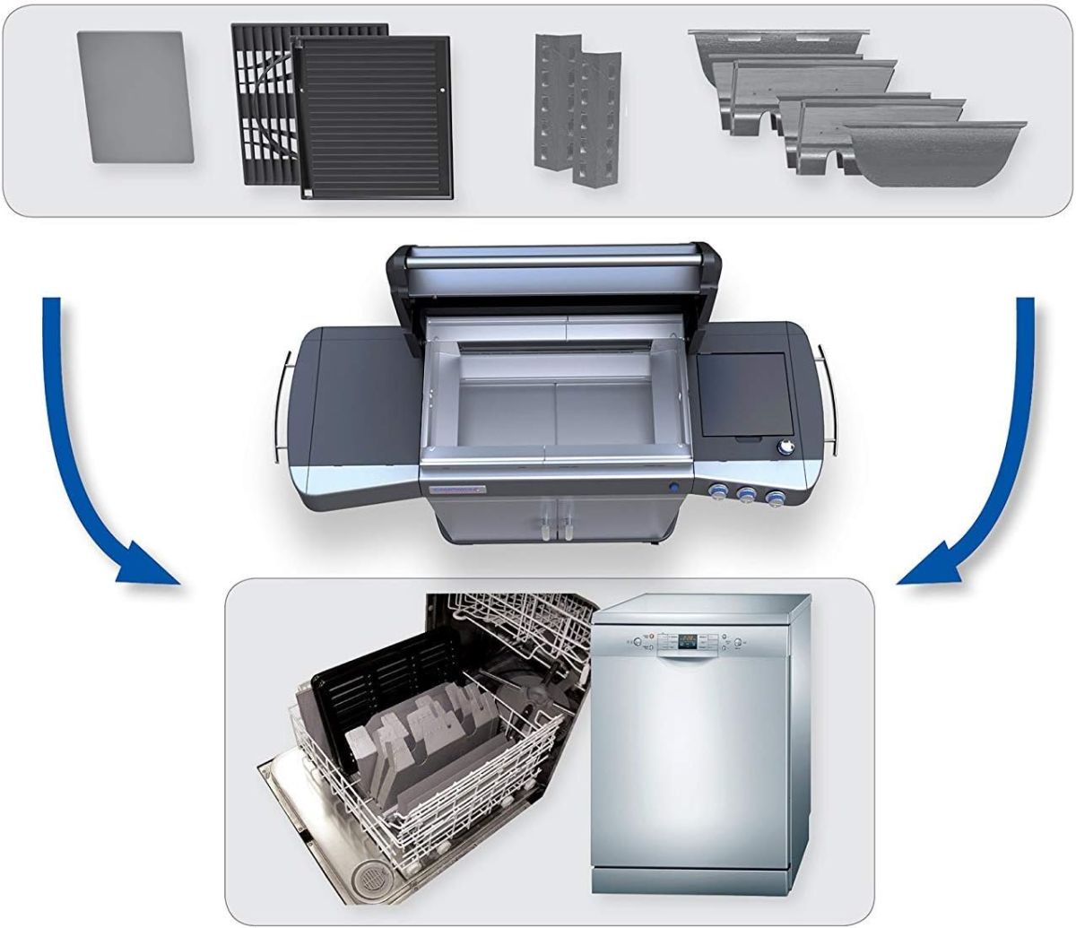 Campingaz 3 Series RBS LX m. Drehspieß (Aussteller/ Mitnahmepreis/ Vösendorf)