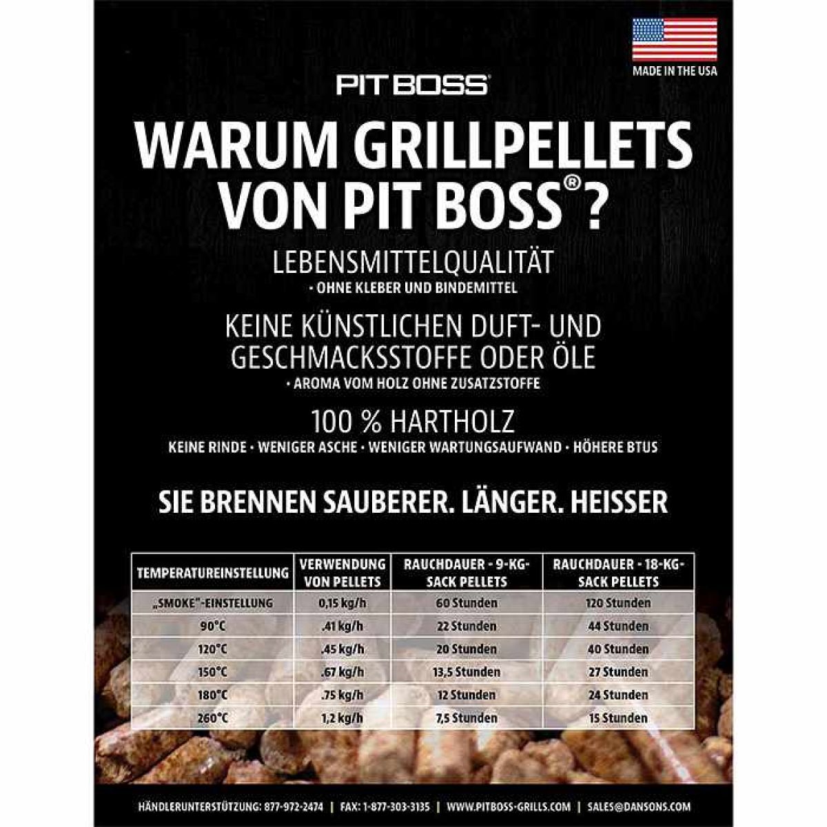 Pitboss Pelletgrill 9kg - Mesquite