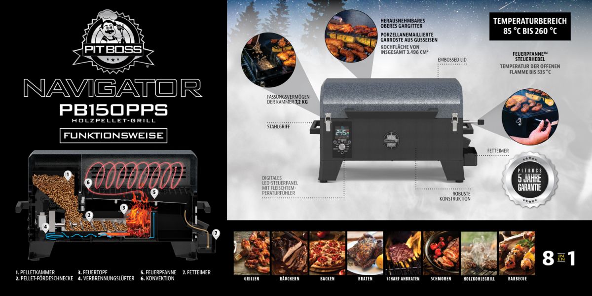 Pitboss Pelletgrill (Smoker) Navigator 150 Table-Top
